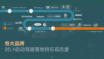 全球人工智能发展全景 产业、技术与基础软件的核心驱动力